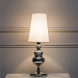 Настольная лампа с белым абажуром