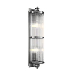 Настенный светильник Delight Collection Glorious 2 nickel